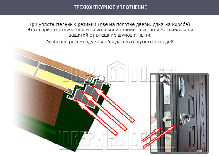 Входная дверь Сибирь термо премиум Grey Арка дуб